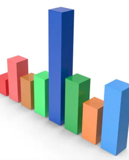 Planning for Irregular Expenses